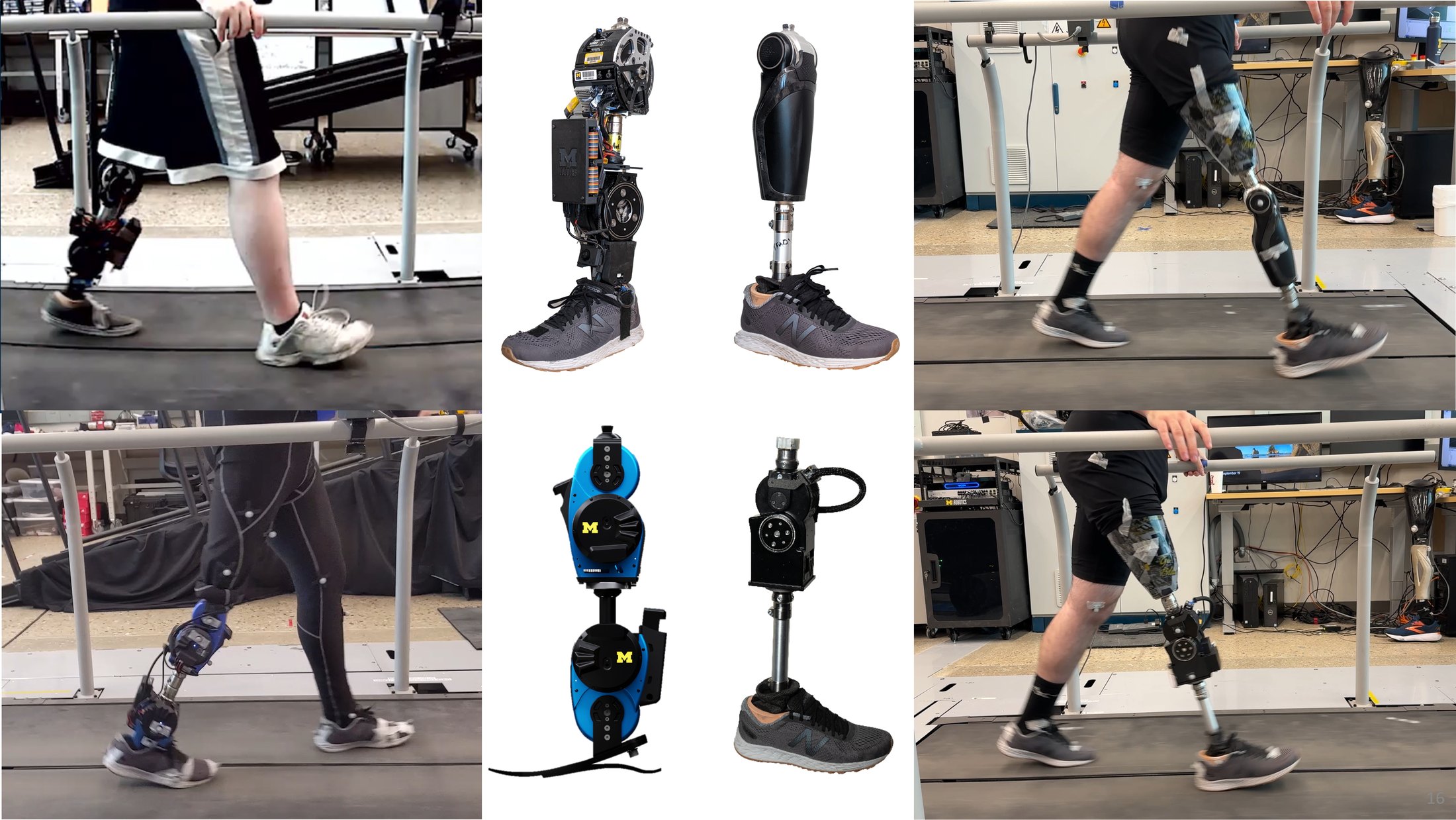 Montage of four powered prosthetic legs: the LocoLab Leg2, Össur Power Knee, Open-Source Leg, and LocoLab Leg3 shown in a two-by-two grid at center, flanked by photographs of participants walking on each platform.
